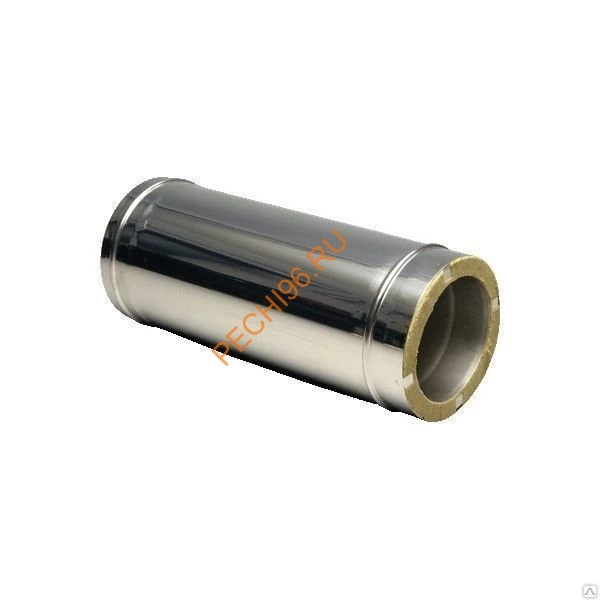 Каминная топка Hitze STMA68X43L/R