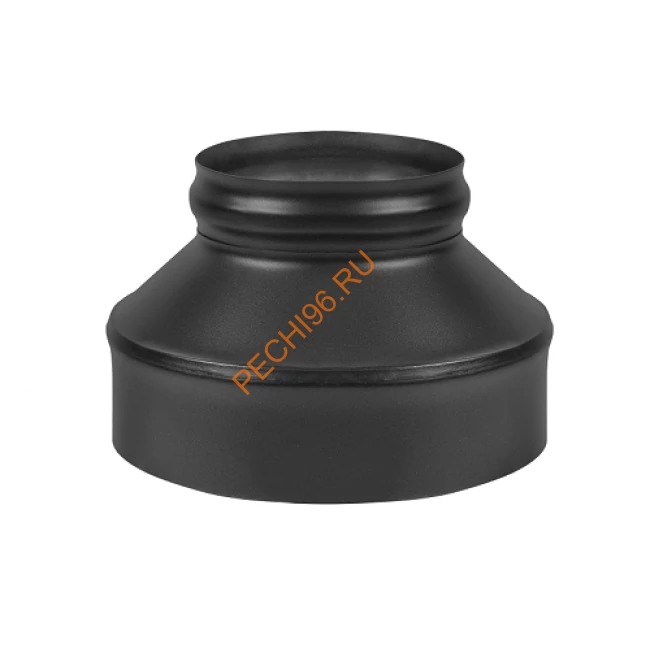 Печь-Камин Dovre SENSE403