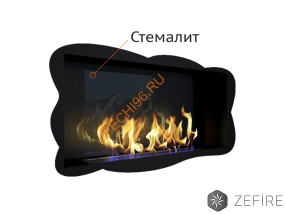 Стемалит для биокамина ZeFire STANDART 1100 угловой